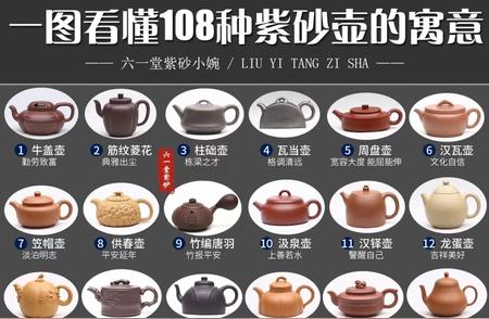茶爱好者必看：108款紫砂壶及其寓意解析